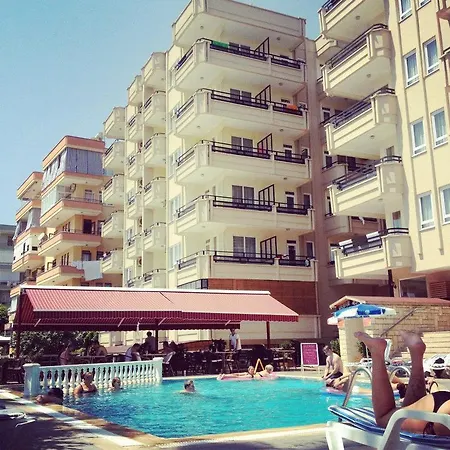 Lejlighedshotel &